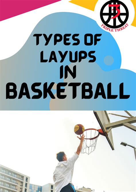 What Are Layups In Basketball 的图像结果