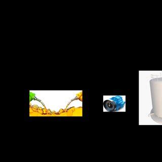 Image result for Compounding Manufacturing Process