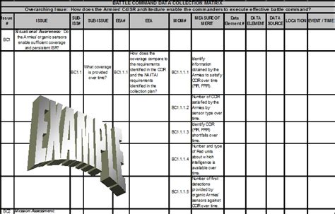 Image result for Data Collection Matrix