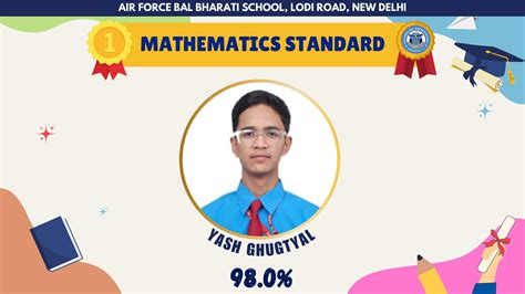 Air Force Bal Bharati School Delhi | Home