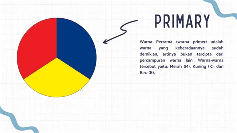AMBIL SEKARANG