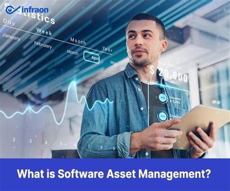 Image result for Software Asset Manegment Advert
