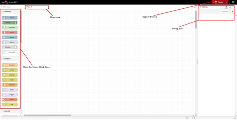 Image result for Node Red Tutorial for Beginners