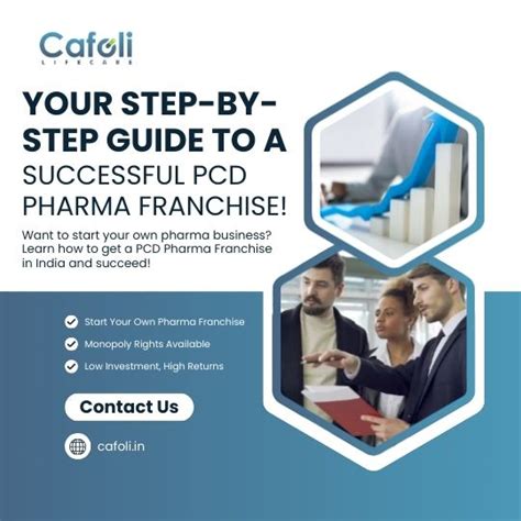 PCD vs Pharma Franchise Business Model in India – A Comparative Analysis