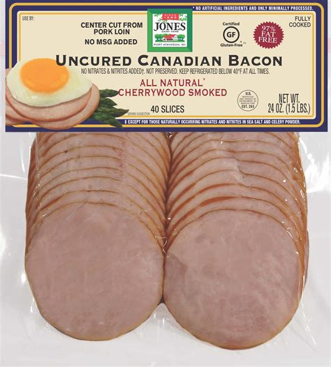 What is Canadian bacon? Fall Family Recipes