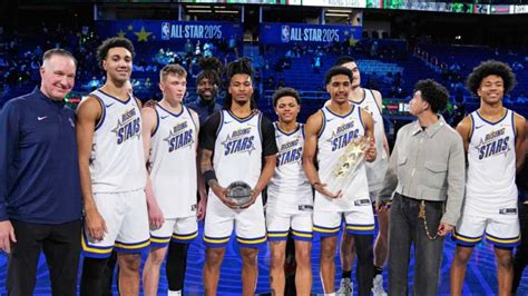 Inside Team Candace: A complete roster and more to know about Rising ...