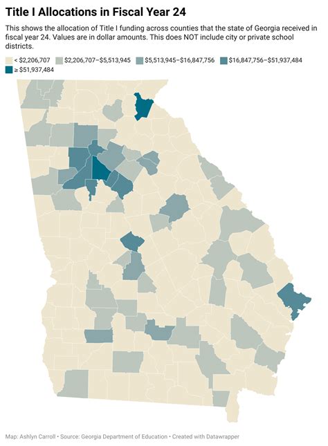 Title I Explainer: What Could Change Without Federal Education ...
