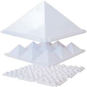 Buy ACU Capital Plastic Pyramid Set for Home and Office/18 x 18 x 2 cm ...
