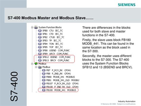 Image result for Modbus Network Layout