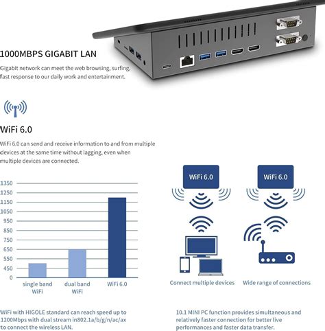 HEIGAOLAPC HEIGAOLA Mini PC,10.1 Inch Touchscreen Mini Computer India ...