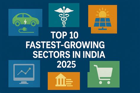 Top 10 Fastest Growing Industries In India In 2025