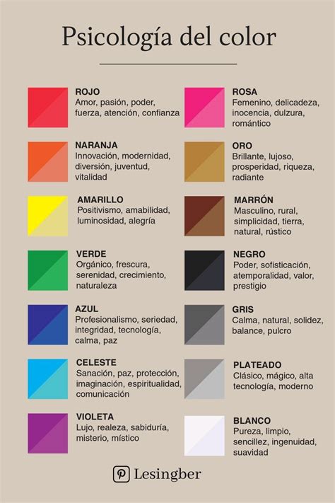 ¿Qué significado tienen los colores? | Significado de los colores ...