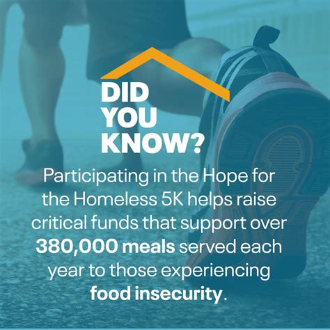 Every step taken during our annual Hope for the Homeless Walk/Run goes ...