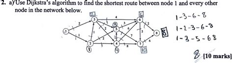 Shortest Route Algorithm 的图像结果