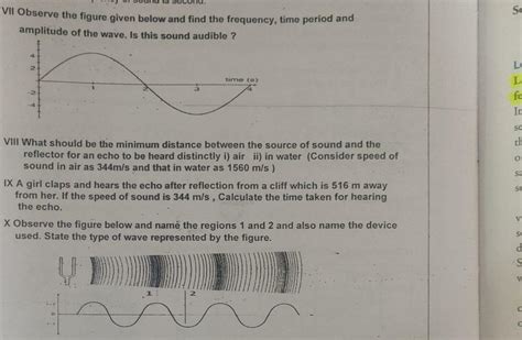 observe the given below and find the fequency and time period and ...