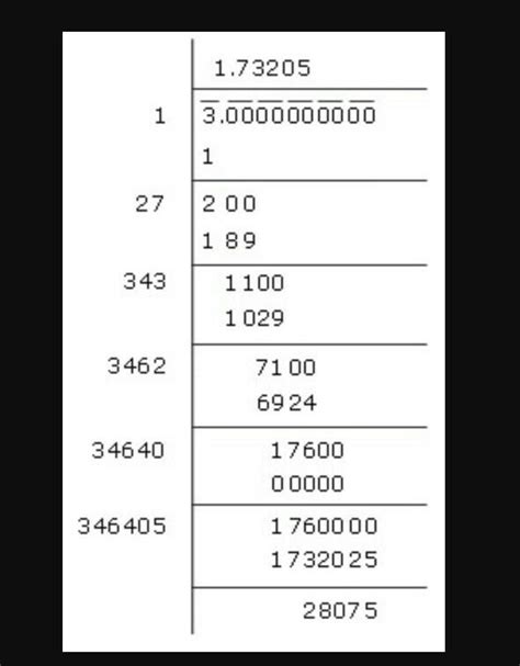 square root of 8.246 upto 3 decimal - Brainly.in