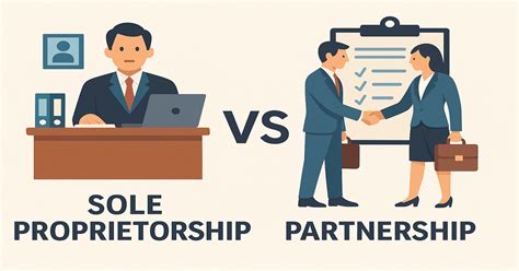 Partnership & Sole Proprietorship 的图像结果