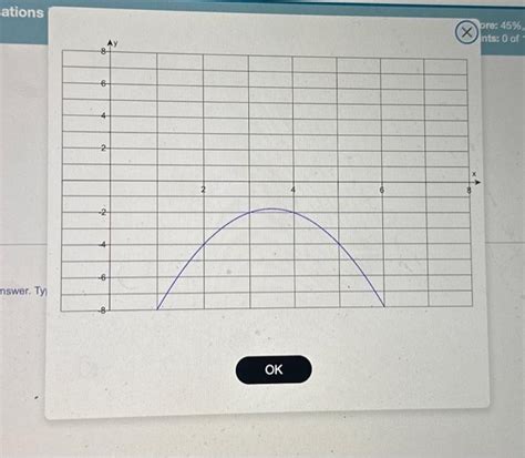 Image result for Find Quadratic Function Using 2 Points