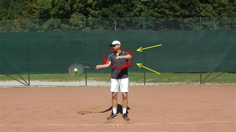 Image result for Forehand Racket Speed Analysis