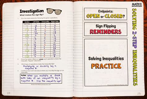 Mathbitsnotebook 的图像结果