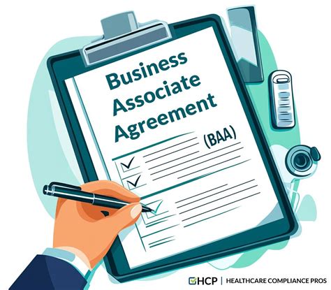 HIPAA Business Associate Agreements | Healthcare Compliance Pros