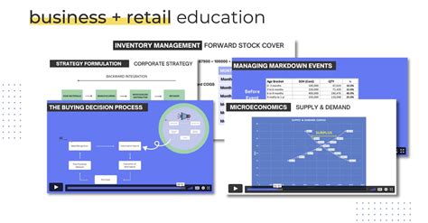 Retail 的图像结果