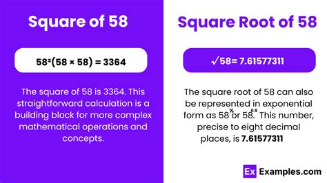 Square & Square Root of 58 - Methods , Calculations , Examples