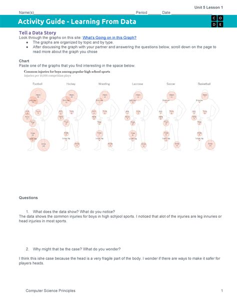 Variables Lesson 5 Activity Unit 6 Practice A 的图像结果