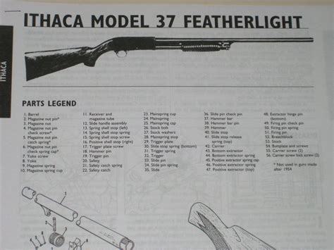ITHACA MODEL 37 SHOTGUN EXPLODED VIEW | #3901798565