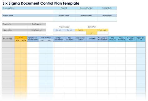 Document Control Plan 的图像结果