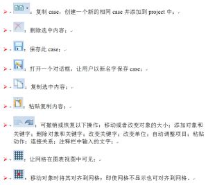 Image result for Olga Tutorial