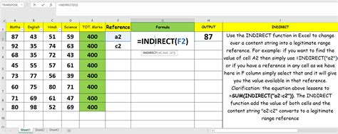 Image result for Excel-Formula Indirect Function