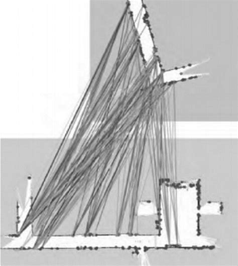 Image result for Matching Algorithm Feature