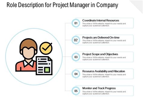Image result for Project Manager Role Description
