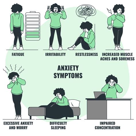 How To Manage Anxiety: From Intrusive Thoughts To Physical Symptoms ...