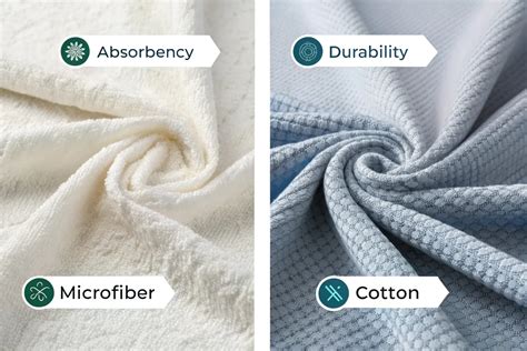 Microfiber vs. Cotton Towels: How to Maximize Absorbency & Care Tips ...