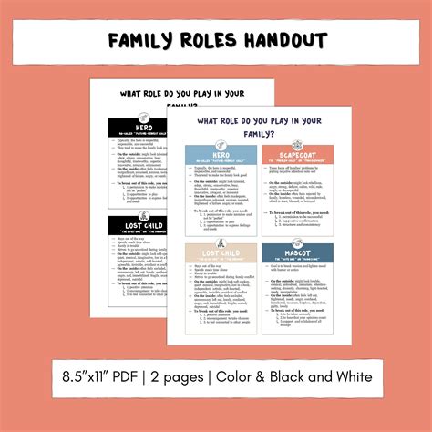 Family Roles Handout - Etsy