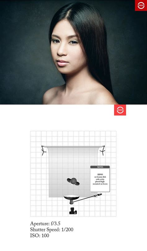 Image result for Parallel Lighting