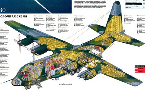 C-130 Hercules cutaway | C 130, Hercules, Lockheed