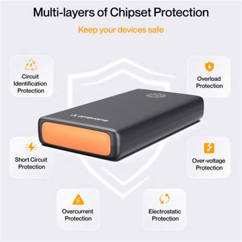 Ambrane 25000 mAh 100 W Compact Pocket Size Power Bank Price in India ...