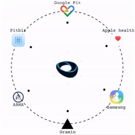 Healthea | For Every Heathcare Need