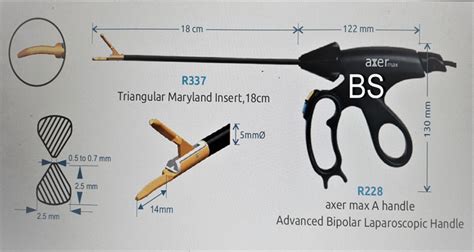 Vaginal Hysterectomy Surgery in Bhubaneswar |Best Laparoscopic ...