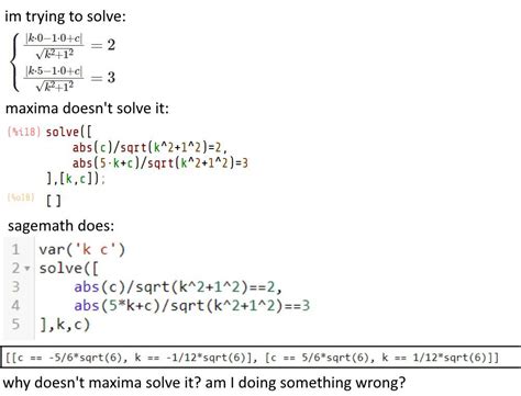 CAS Matrix Solver 的图像结果