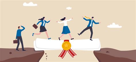 Image result for Capability Programmes