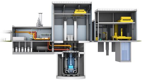 Image result for Natrium Reactor Project