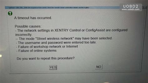 Image result for SCN Coding Launch