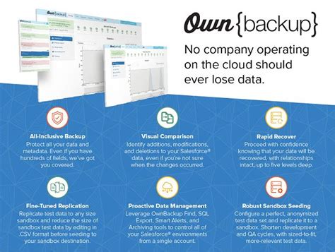 Image result for How Does Own Backup Work