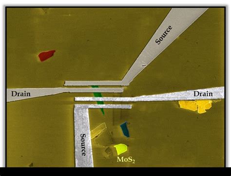 Nano Structures 2 D 的图像结果