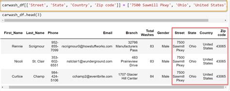 How to Add a Column to a List Python 的图像结果