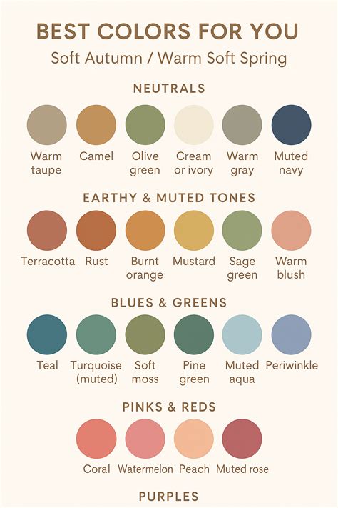 Soft Autumn/ Warm Soft Spring in 2025 | Soft autumn color palette ...